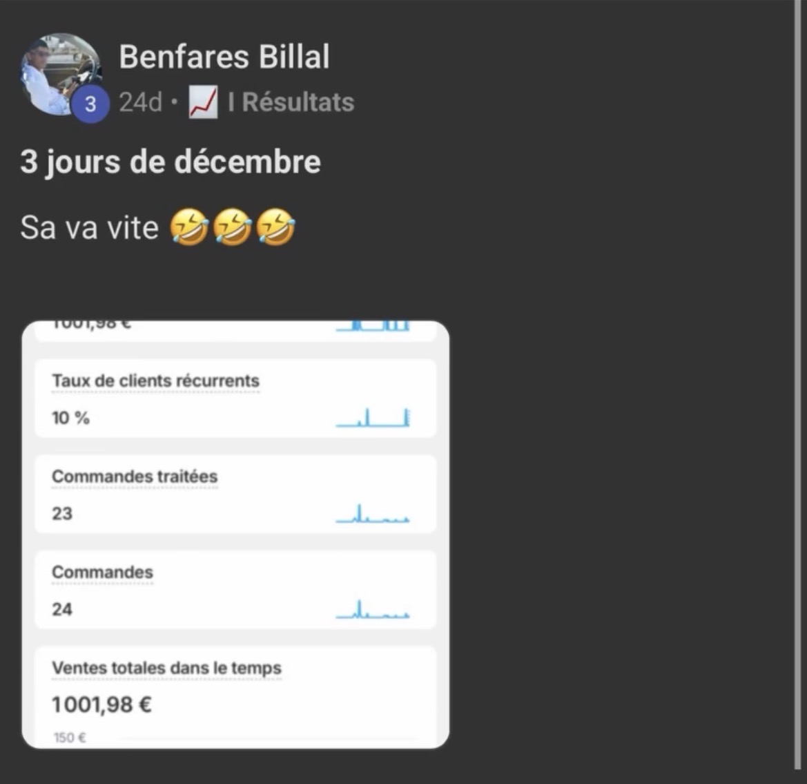 Témoignage Benfares Billal — 1 001 € en 3 jours
