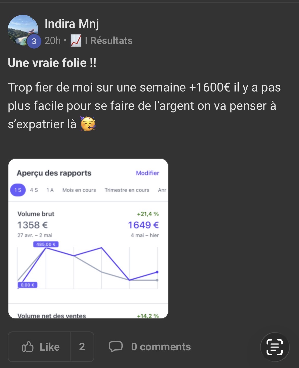 Témoignage Indira Mnj — +1 600 € en une semaine